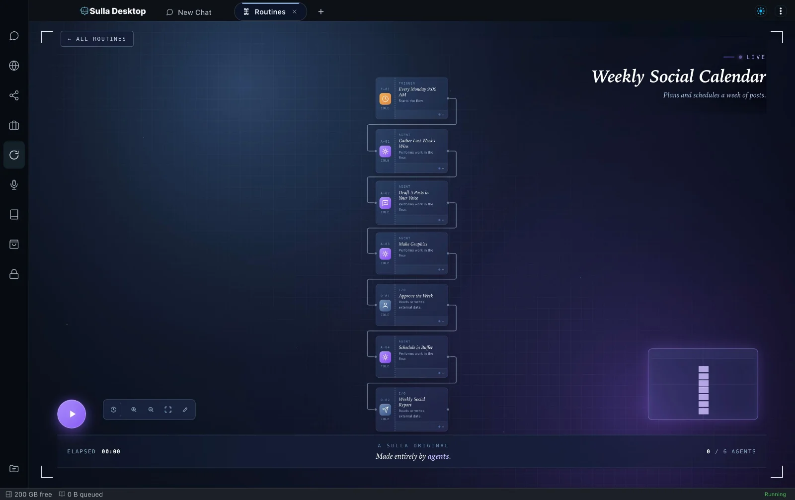 The Weekly Social Calendar workflow in Sulla